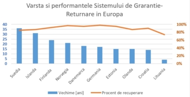 200819 ECT Poza postare SGD
