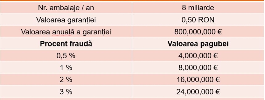 coperta