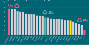 20 10 PlasticWaste v1 web 1