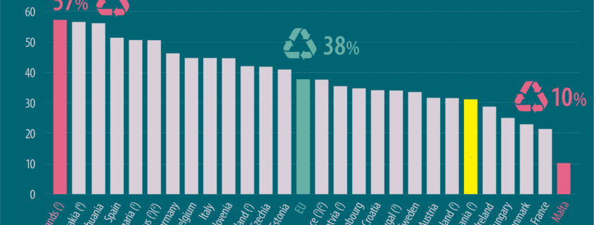 20 10 PlasticWaste v1 web 1