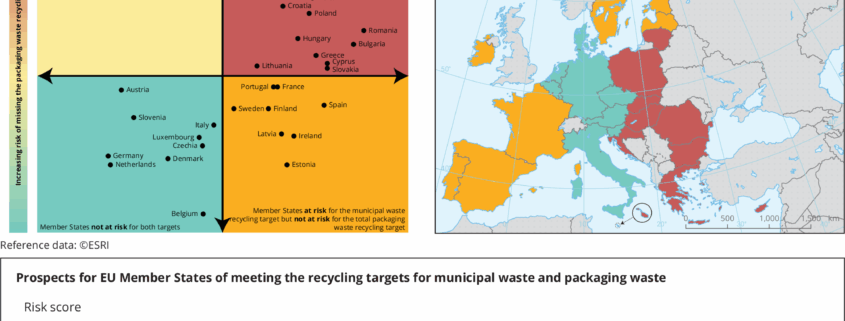FIG4 158751 Recycling targets v3.eps .75dpi